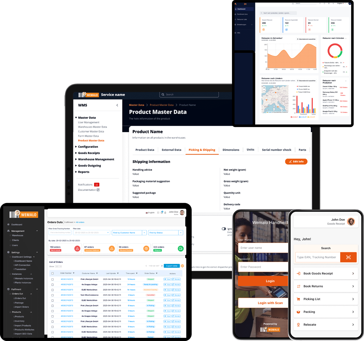 Echtzeittransparent mit WEMALO